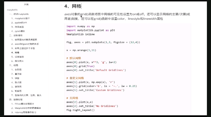 #硬聲創(chuàng)作季 Python數(shù)據(jù)分析全套教程，拿捏！ - 4.網(wǎng)格