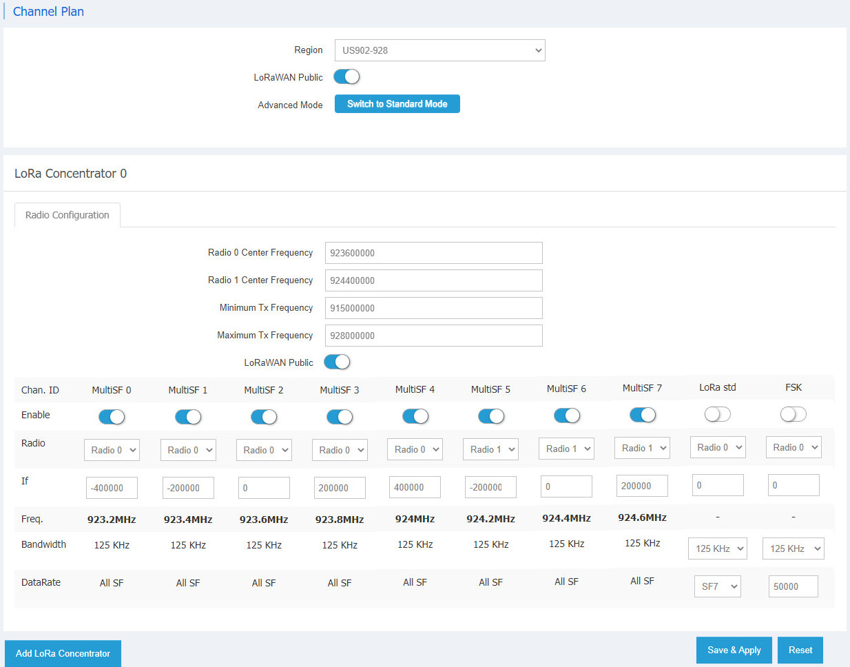 Channel Plan – Advanced Mode