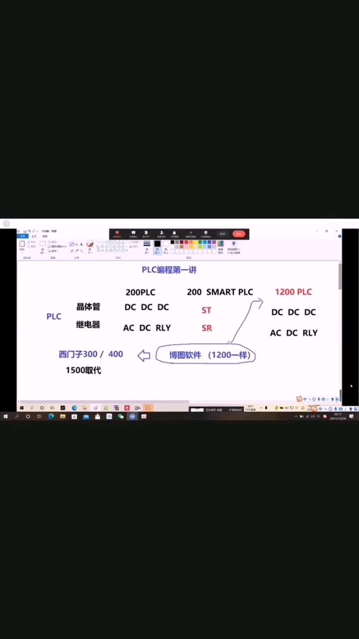 #硬聲創(chuàng)作季 PLC與smart的區(qū)別