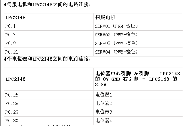 微控制器