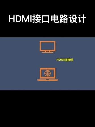 HDMI,总线/接口技术,接口威廉希尔官方网站
,HDMI接口