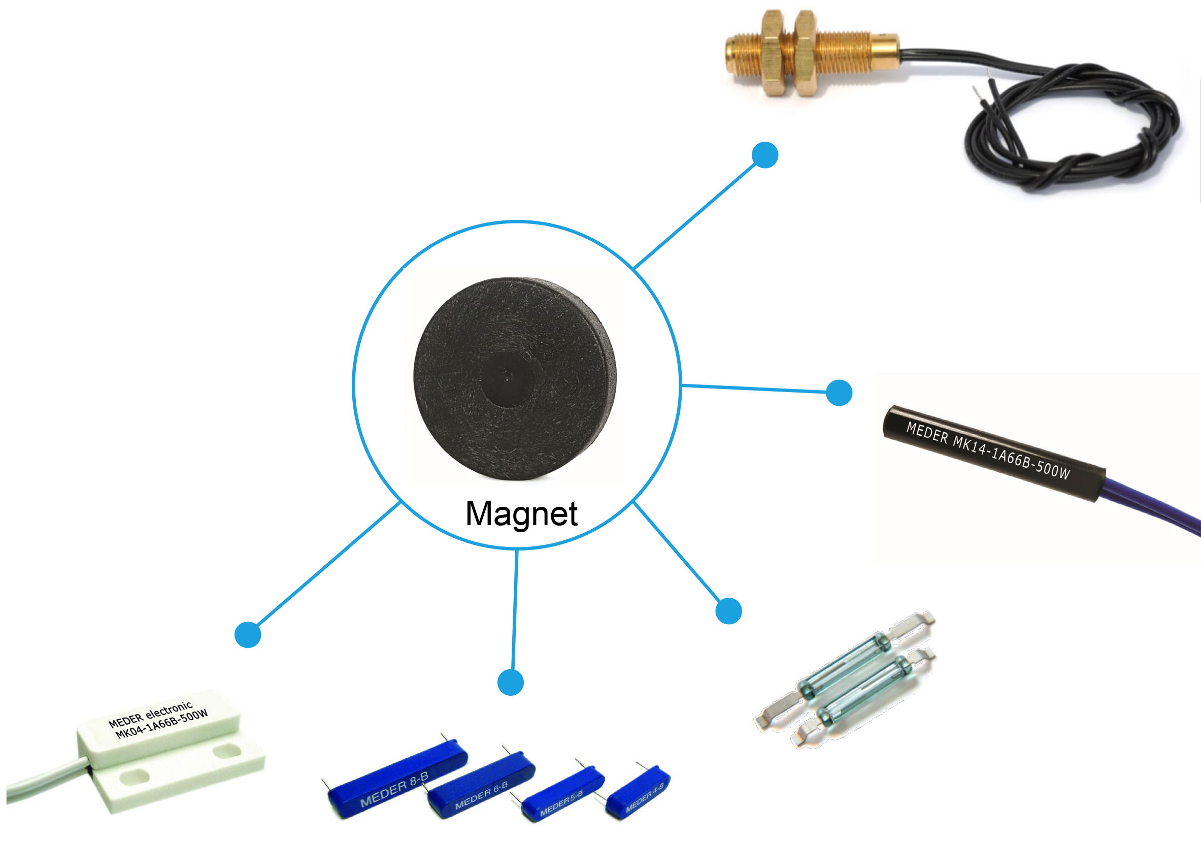 05-liquid-level-sensor-overview-training-8