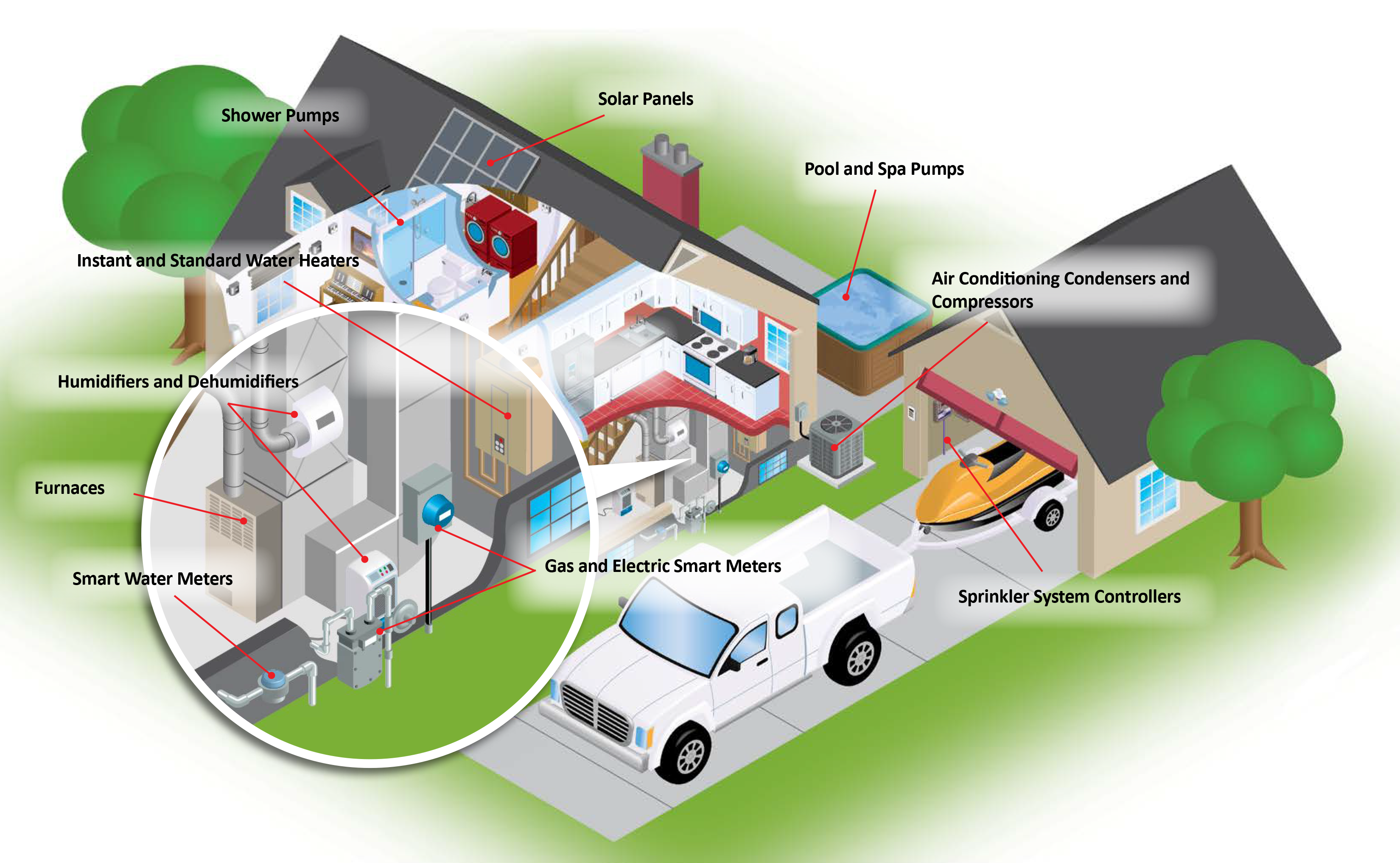 SmartHouse_HVAC-Plumbing_web-1