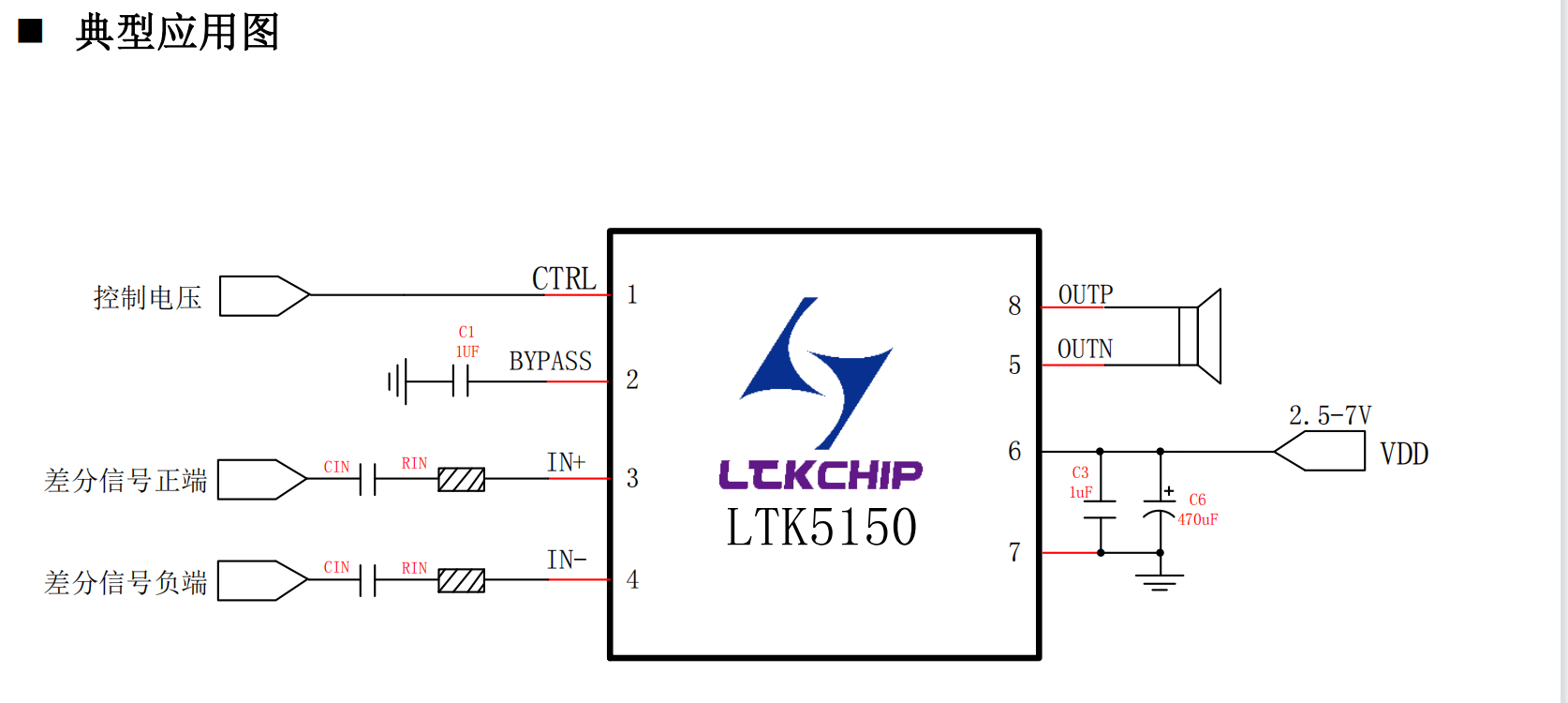 LTK5150是一款4Q-3W、差分输入单声道F类音频功率放大器