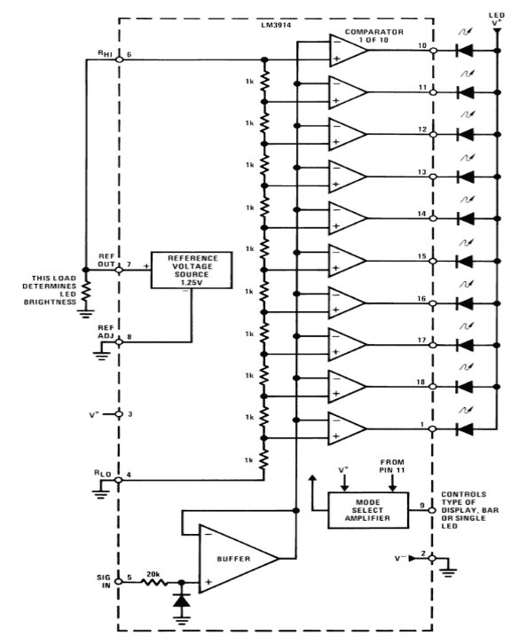 LM358