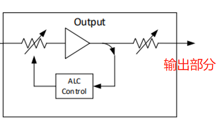 信号源