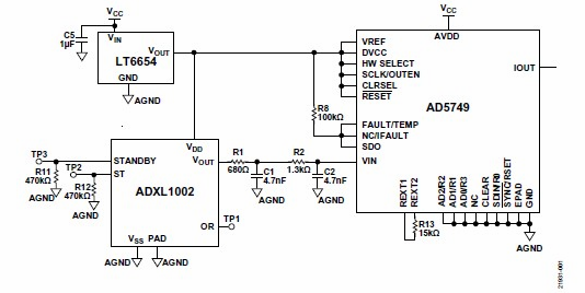 10kHz MEMS加速度計(jì)適合<b class='flag-5'>狀態(tài)</b><b class='flag-5'>監(jiān)控</b>應(yīng)用