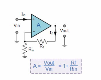 运算放大器