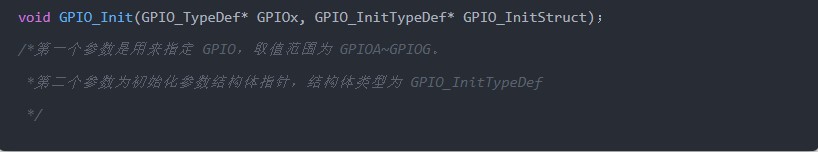 GPIO