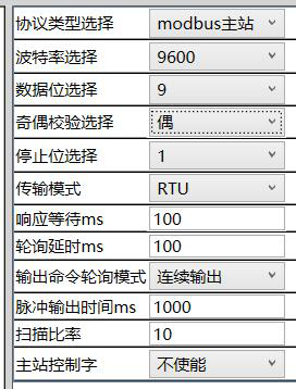 MODBUS