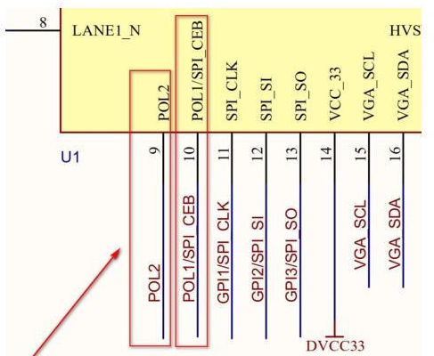 DisplayPort