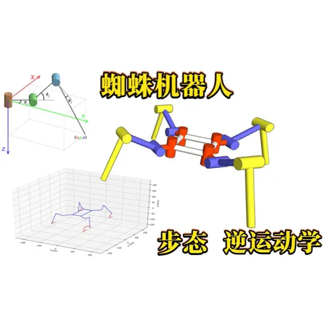 【知识】小科普