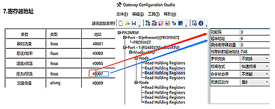 流量积算仪