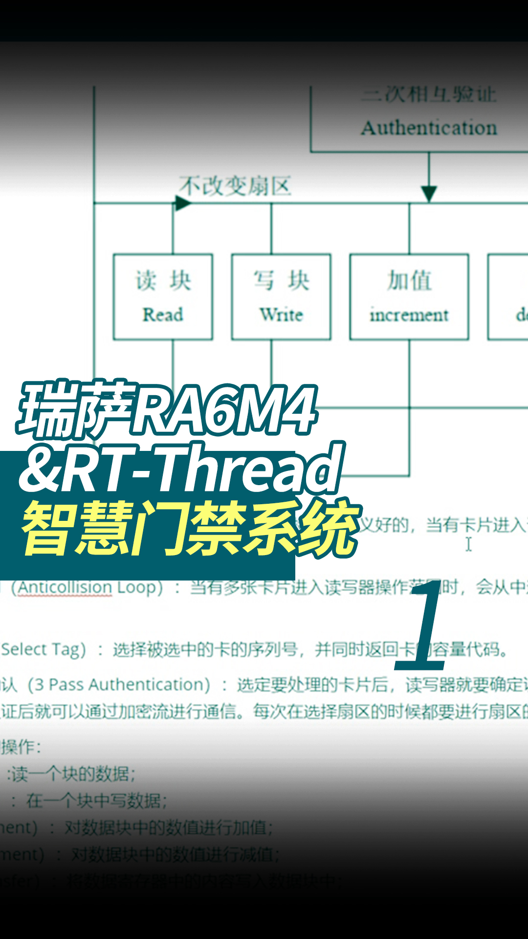 瑞萨RA6M4&RT-Thread--智慧门禁系统 - 1-1、准备工作及介绍