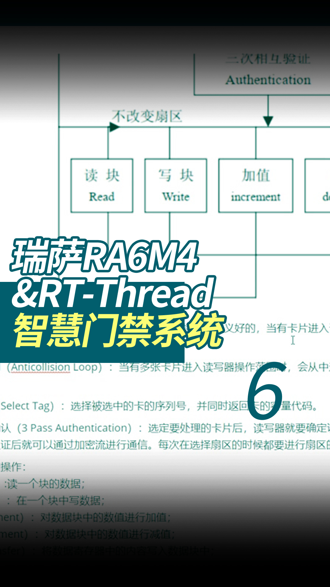 瑞萨RA6M4&RT-Thread--智慧门禁系统 - 6-6、整体框架及踩坑指南和录制总结