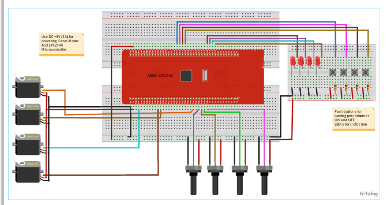 LPC2148