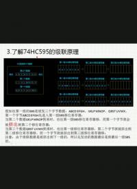 #硬声创作季 74HC595级联原理讲解