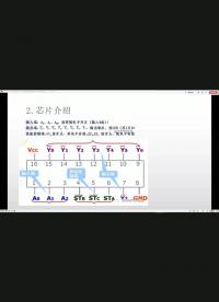 #硬聲創作季 4線-16線譯碼器工作原理講解