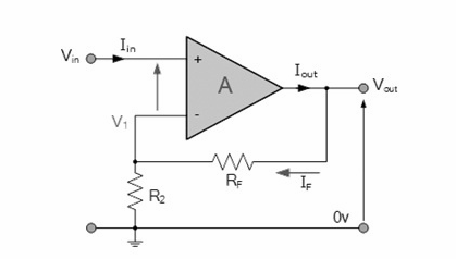 具有两个电压源的同相<b class='flag-5'>运算放大器</b>实例