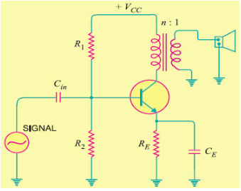 A类功率放大器的概念及电路分析
