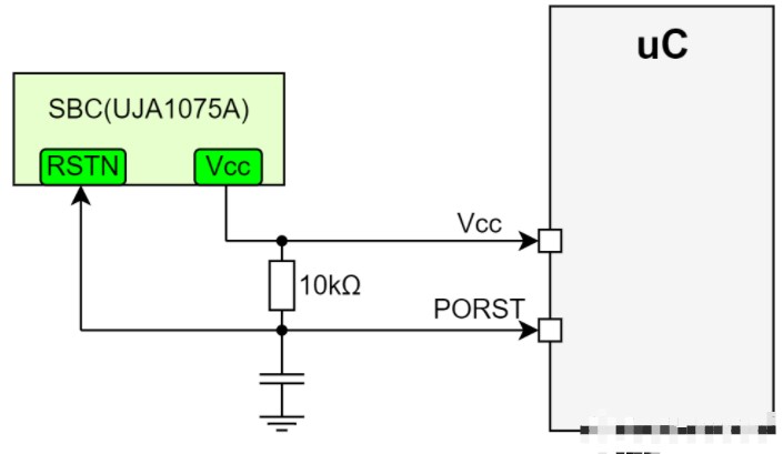 RMS