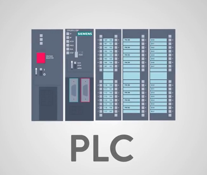 #工业控制PLC PLC模拟输入和信号
