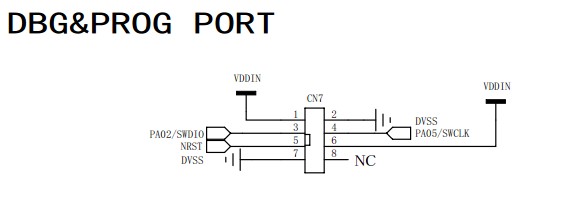 DBG&PROG PORT部分.jpg