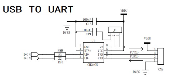 USB TO UART部分.jpg