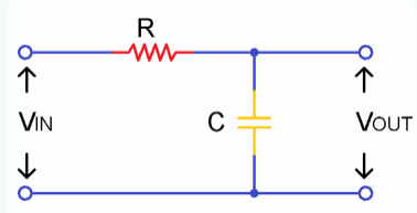 无源低通滤波器电路及计算公式