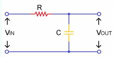 無(wú)源低通濾波器電路及計(jì)算公式