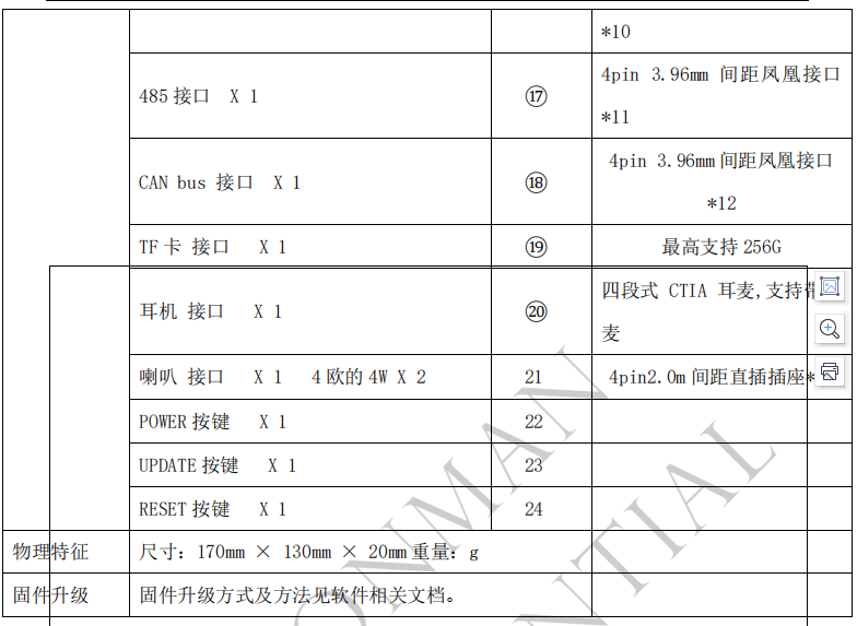 九联科技