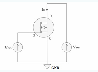 <b class='flag-5'>MOSFET</b><b class='flag-5'>放大器</b>的概念、工作過程及類型