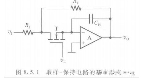 转换器