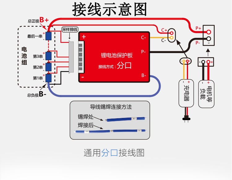 17串60v 防水三元聚合物锂电池18650均衡保护板 80a电动车电瓶车