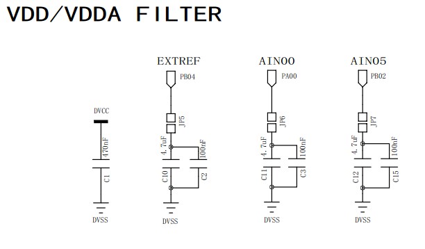VDD滤波部分.jpg