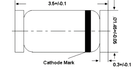 ZMM5B1