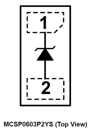 圖五：AZ5A16-01M Package & Pin Configuration