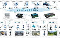 大用戶<b class='flag-5'>用水</b>流量<b class='flag-5'>監測</b>及計費<b class='flag-5'>系統</b>