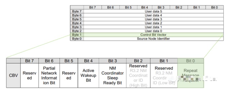 pYYBAGMNcv-AFbv4AACv4P4DsD4811.png