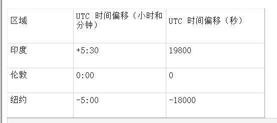 ESP8266