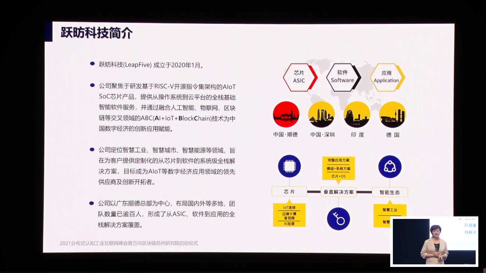 江朝晖@LeapFive - 区块链+AIoT赋能新数字经济 - 第一届 RISC-V 中国峰会 