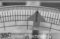 可实现高精度的电机控制位置检测技术Zignear®