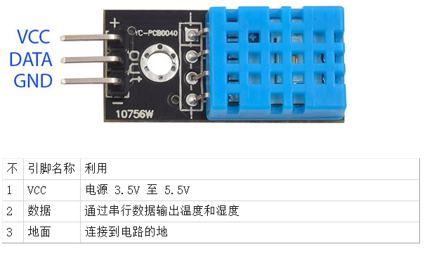 將DHT11溫度和濕度傳感器與STM32F103C8連接的方法