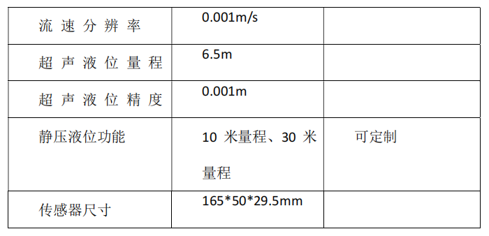 监测系统