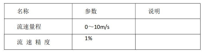 监测系统