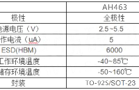 国芯思辰｜中科阿尔法全极性<b>霍尔</b><b>开关</b>芯片<b>AH</b>463可P2P<b>替换</b>MLX90248用于电池电源