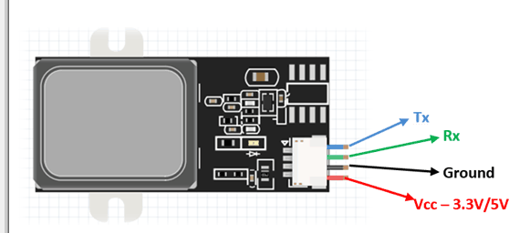 Arduino