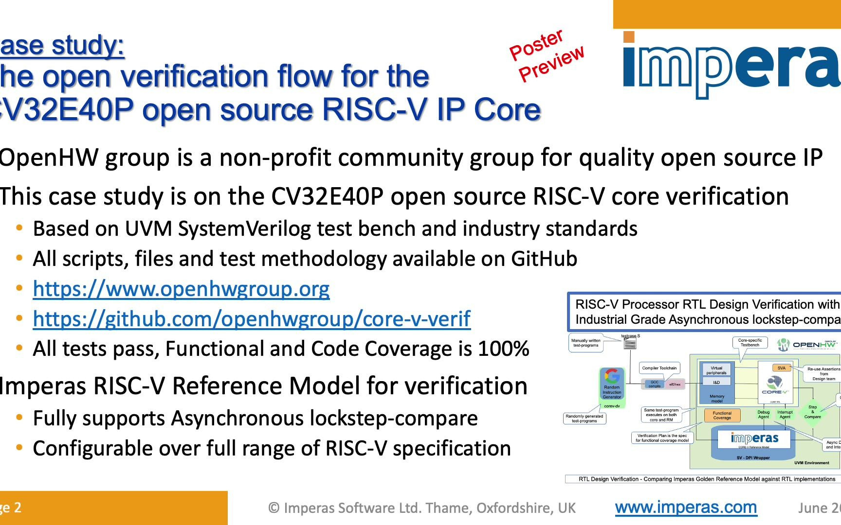 poster-Imperas - OpenHW RISC-V Verification Case S 