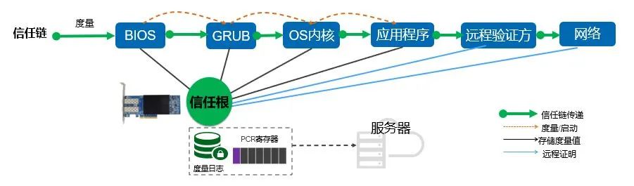 watermark,bucket_baidu-rmb-video-cover-1,image_YmpoL25ld3MvNjUzZjZkMjRlMDJiNjdjZWU1NzEzODg0MDNhYTQ0YzQucG5n,type_RlpMYW5UaW5nSGVpU01HQg==,w_23,text_QOWwpOmHjOS6keenkeaKgA==,size_23,x_18,y_18,interval_2,color_FFFFFF,effect_softoutline,shc_000000,blr_2,align_1