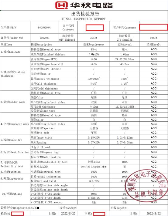 pcb